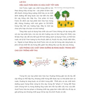 Fulvic nhập Mỹ 100% tăng trọng trái - chai 20ml cho 20-25 lít