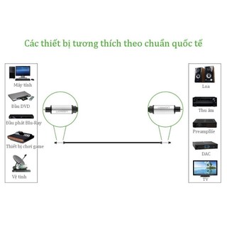 Dây audio quang (Toslink Optical) UGREEN AV108 | Đầu nhôm | Nhiều độ dài từ 1-3m | Bảo Hành 18 Tháng 1 Đổi 1