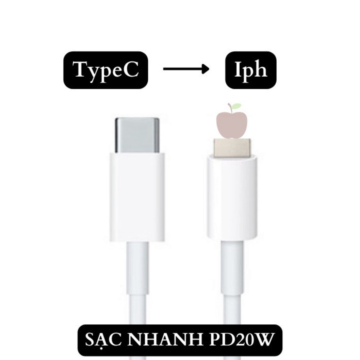 Dây cáp sạc Samsung/type C/Micro USB - Cáp sạc samsung/type C/Micro USB chất liệu nilon an toàn, đa năng