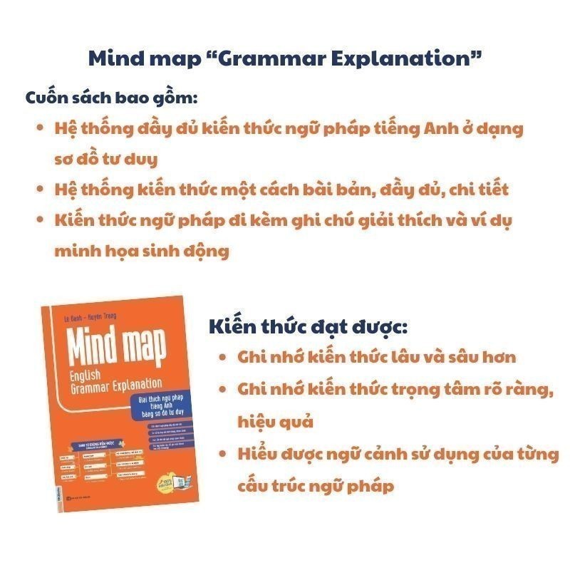 Ảnh Combo sách học tiếng anh - Mindmap english cho người mới bắt đầu tự học bằng sơ đồ tư duy ngữ pháp, giao tiếp, từ vựng 4
