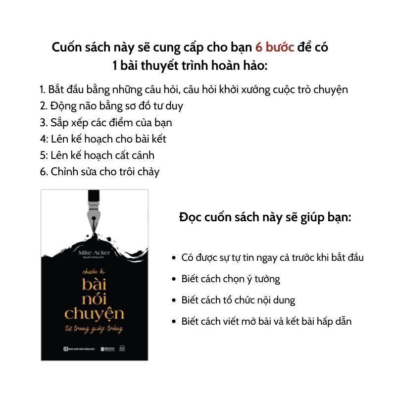Ảnh Sách- Tuyệt chiêu nói trước đám đông, Chuẩn bị bài nói chuyện, Nghệ thuật hùng biện, Nghệ thuật nói trước công chúng 3