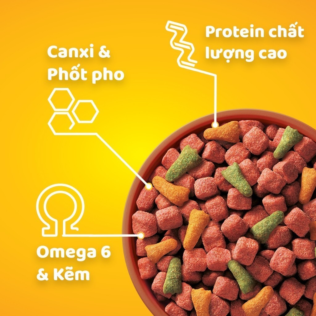Ảnh Bộ 2 túi thức ăn PEDIGREE® cho chó lớn dạng hạt 1.5kg (2 túi) 3