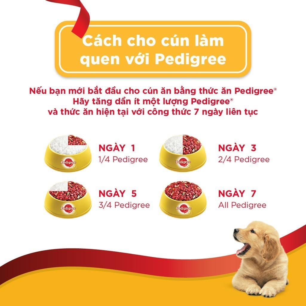 Ảnh Thức ăn chó con Pedigree vị gà & trứng sữa túi 2.7kg 3