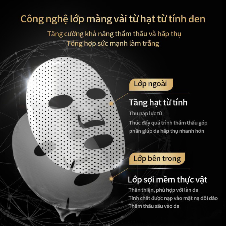 MUA1TANG1 Mặt Nạ MASK FAMILY Cung Cấp Độ Ẩm, Giúp Da Trắng Sáng, Se Khít Lỗ Chân Lông, Dành Cho Mọi Loại Da 25ml