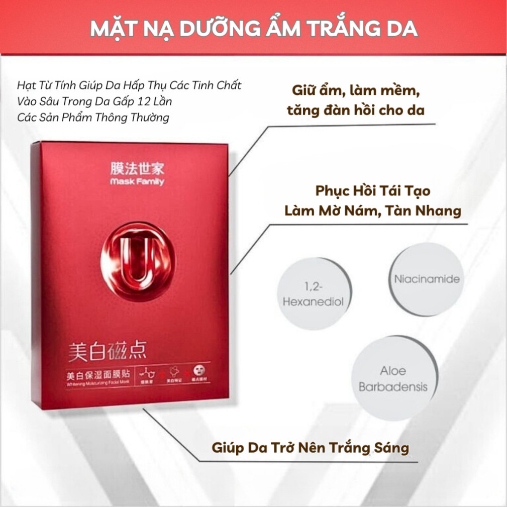 (MUA 1 TANG 1)Mặt Nạ MASK FAMILY cung cấp độ ẩm, giúp da mềm mịn, săn chắc, chống lão hoá da , căng bóng da ( Hộp 25ml )