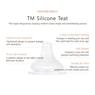 NÚM TY SILICONE TOVI AND MOLLY (TM) STEP 0 ~ 4