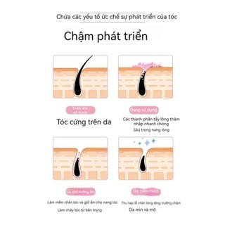 Kem tẩy lông Flowery Chính Hãng Xịt tẩy lông sạch bất chấp mọi loại lông nhanh gọn trong 10 phút