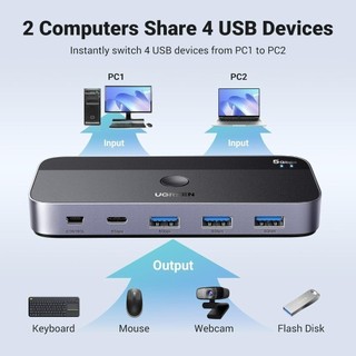 Bộ chuyển đổi USB 3.0 UGREEN CM662 | 2 máy tính dùng chung 4 thiết bị (3 x USB-A 3.0 + 1 USB-C) | Tốc độ 5Gbps | 15705