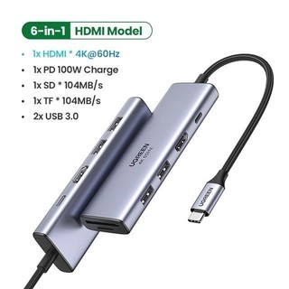 Bộ chuyển đổi Type C UGREEN 60515 sang 2*USB 3.0+HDMI, RJ45, SD TF và PD hỗ trợ 4K - Hàng phân phối chính hãng