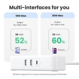 Bộ sạc đa cổng DigiNest Life 4000W UGREEN CD280 | Cổng cắm nguồn & USB | Bảo vệ đoản mạch | Bảo hành 18 tháng | 50683