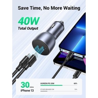 Bộ sạc ô tô UGREEN 40W CD213| Sạc nhanh ô tô Type C PD 20W & PD 20W| 2 cổng | Bảo Hành 18 Tháng 1 Đổi 1.