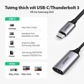 Bộ chuyển đổi USB TYPE C sang HDMI UGREEN CM297 | Chuẩn HDMI 2.0 | Chipset VL100 và PS176 - Bảo hành 18 tháng 1 Đổi 1
