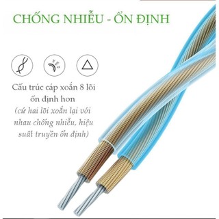 Dây cáp USB 2.0 sang RJ45 FTDI UGREEN CM204 | Chuẩn 8 pin | Chipset FTDI FT-232 | Bảo Hành 18 Tháng 1 Đổi 1 50773 60813