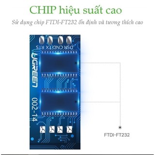 Dây cáp USB 2.0 sang RJ45 FTDI UGREEN CM204 | Chuẩn 8 pin | Chipset FTDI FT-232 | Bảo Hành 18 Tháng 1 Đổi 1 50773 60813