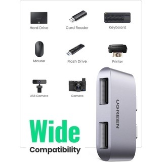 Bộ chuyển đổi UGREEN CM413 2 cổng USB Type C sang 2 cổng USB 3.1 hỗ trợ cho Mac
