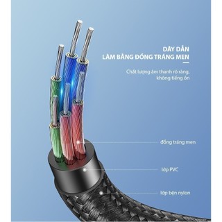 Cáp chuyển đổi Type C to 3.5mm UGREEN AV142| Không chip DAC không tương thích iPad/Samsung | BH 18 tháng 1 đổi 1