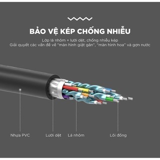 Cáp DisplayPort ra HDMI 4K Cao Cấp UGREEN MM137 - Hàng phân phối chính hãng - Bảo hành 18 tháng