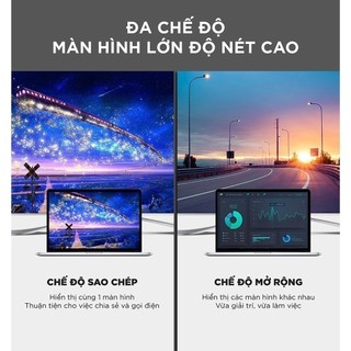 Cáp DisplayPort ra HDMI 4K Cao Cấp UGREEN MM137 - Hàng phân phối chính hãng - Bảo hành 18 tháng
