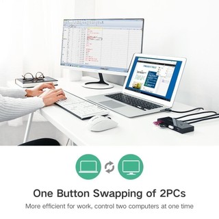 Bộ switch chia cổng USB 3.0 và USB 2.0 2 vào 4 ra UGREEN US216