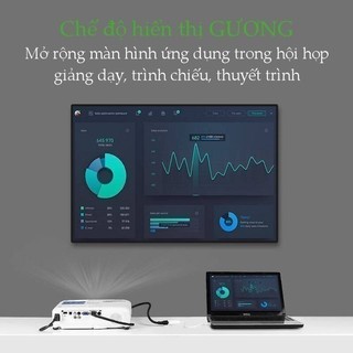 Bộ chuyển đổi HDMI sang VGA UGREEN MM102 | Không có Audio | Độ phân giải 1920*1080 | BH 18 Tháng 1 Đổi 1 | 40252 40253.