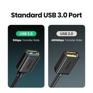 Cáp chuyển đổi USB C sang USB 3.0/2.0 hỗ trợ OTG UGREEN US154 | Vỏ bọc PVC | Tốc độ 5Gbps | Dài 15cm | BH 18 tháng