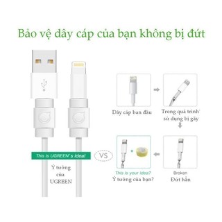 Đầu bọc bảo vệ cho các loại dây cáp và dây tai nghe tránh gãy đứt UGREEN LP127