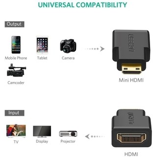 Đầu Chuyển mini HDMI đực ra HDMI cái - dài 25mm - UGREEN 20101 - (màu đen)