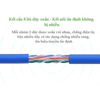 Dây cáp mạng Cat6 UTP UGREEN NW102 Tốc độ truyền tải cao 1000Mbps | Hiệu suất cao 500MHz Bảo Hành 18 Tháng 1 Đổi 1