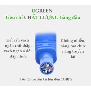 Dây cáp mạng Cat6 UTP UGREEN NW102 Tốc độ truyền tải cao 1000Mbps | Hiệu suất cao 500MHz Bảo Hành 18 Tháng 1 Đổi 1