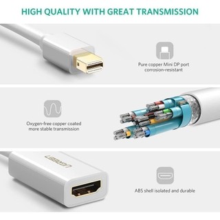 Cáp chuyển đổi Mini DisplayPort sang HDMI female UGREEN MD112 | Hỗ trợ 12bit trên mỗi kênh | Bảo Hành 18 Tháng 1 Đổi 1.