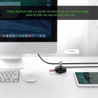 Hub USB 2.0 4 cổng tốc độ cao chính hãng UGREEN CR106 - Hàng phân phối chính hãng - Bảo hành 18 tháng 1 đổi 1 20277