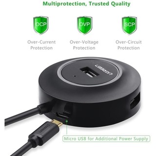Hub USB 2.0 4 cổng tốc độ cao chính hãng UGREEN CR106 - Hàng phân phối chính hãng - Bảo hành 18 tháng 1 đổi 1 20277