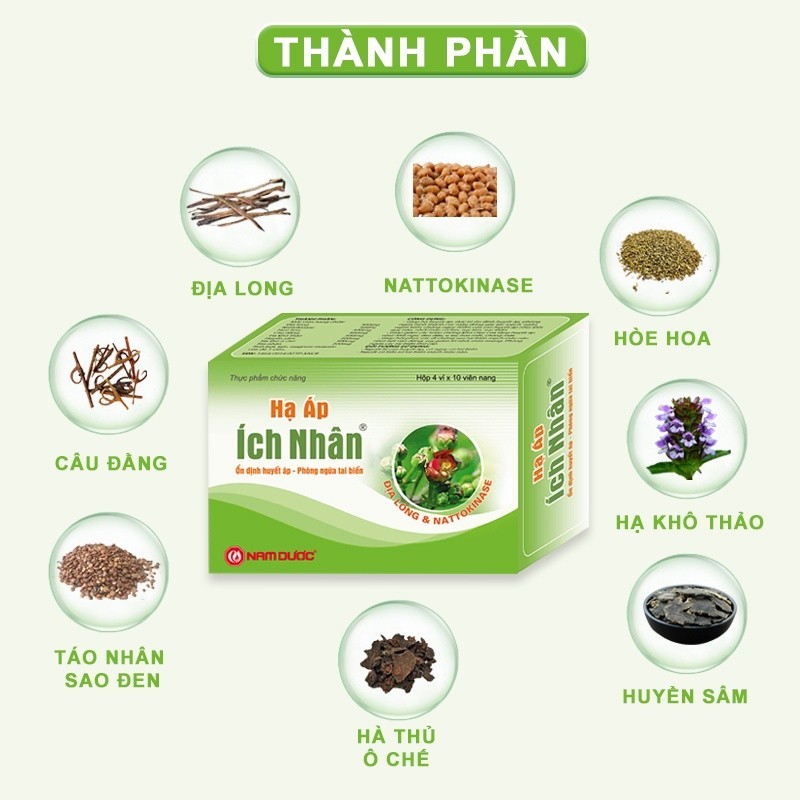 Ảnh Combo 5 hộp viên uống Hạ Áp Ích Nhân tăng cường sức khoẻ, hạn chế tai biến - ổn định thành mạch 4