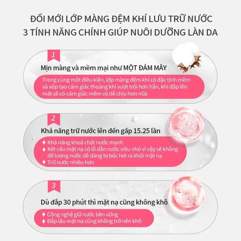 Mặt Nạ Mask Family Cung Cấp Dưỡng Chất Air Cushion, Giúp Da Trắng Sáng, Mềm Mịn, Tăng Độ Đàn Hồi Da