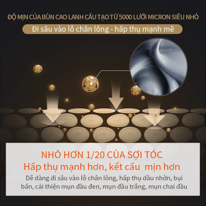 Mặt nạ đất sét MASKFAMILY thành phần đậu đen, hỗ trợ se khít lỗ chân lông, giúp da mềm mịn trắng sáng 145g