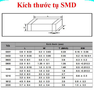 [Ưu đãi] (100 cái) tụ gốm, tụ dán đa lớp MLCC - size 1206 - 50V