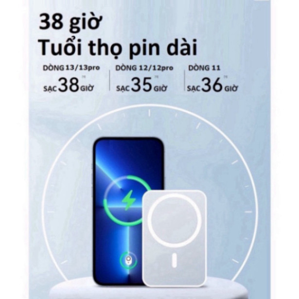 Pin Sạc Dự Phòng Không Dây 5000mAh ​Mini Có Nam Châm Tự Động Lấy Nét  Cho iPhone/android new HOT