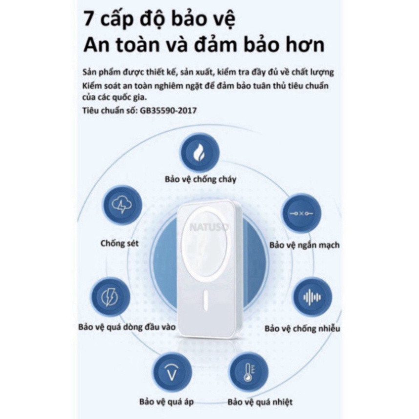Sạc Dự Phòng Không Dây Từ Tính Sạc Nhanh Pin 5000/10000mah,Pin sạc dự phòng không dây mini hỗ chất lượng tốt HOT