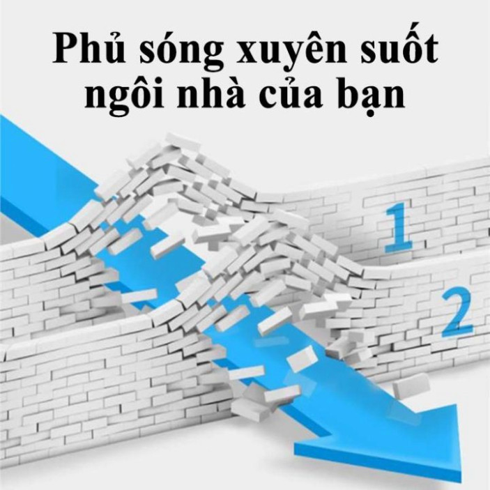 Bộ Kích Sóng Wifi 4 Râu Tốc Độ Cao 300Mbps Kiêm Cục Kích Wifi Không Dây Siêu Mạnh Bộ Kích Wifi Kết Nối Xa HOT