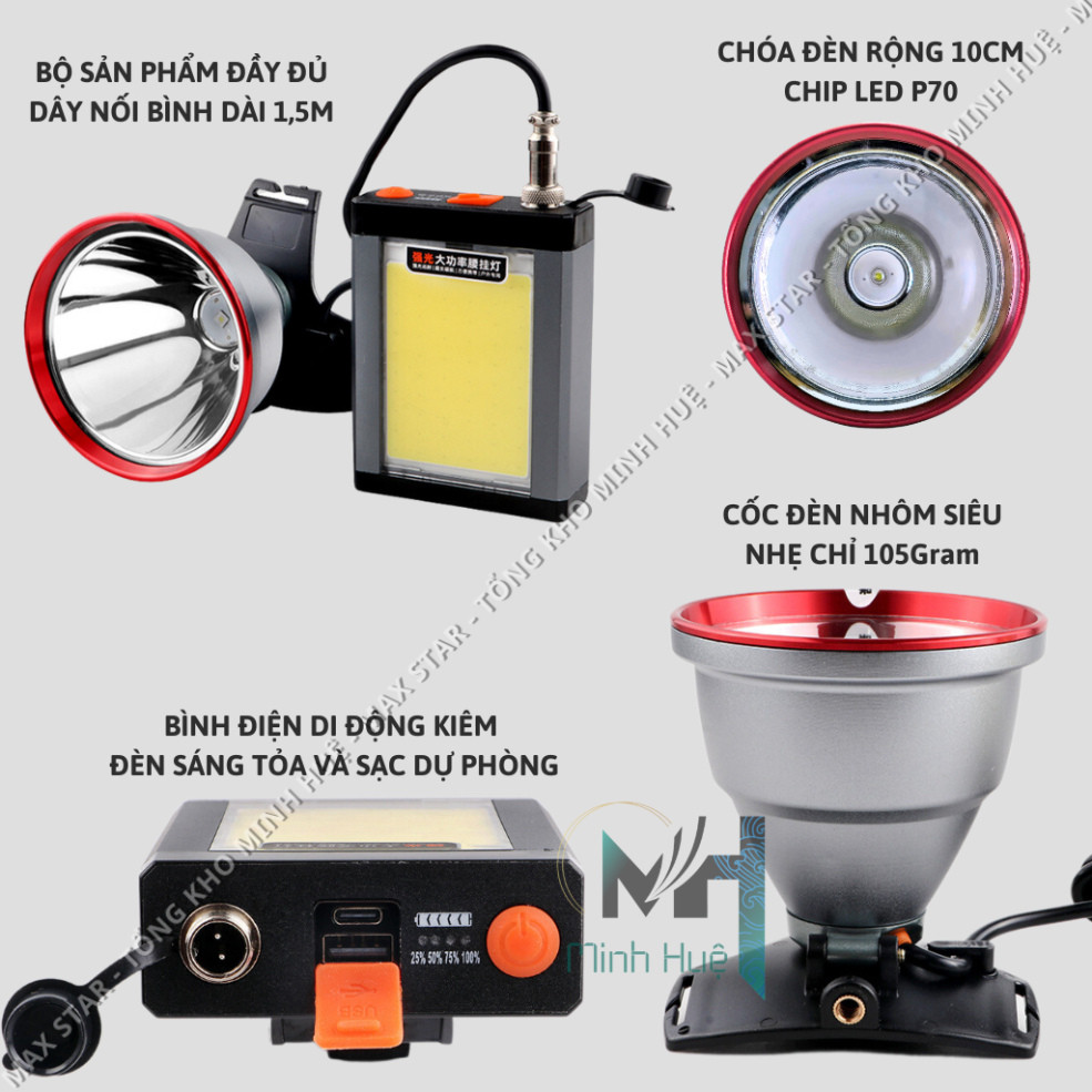 Đèn đội đầu kẹp bình siêu sáng chiếu xa 2 chế độ sáng ntt95