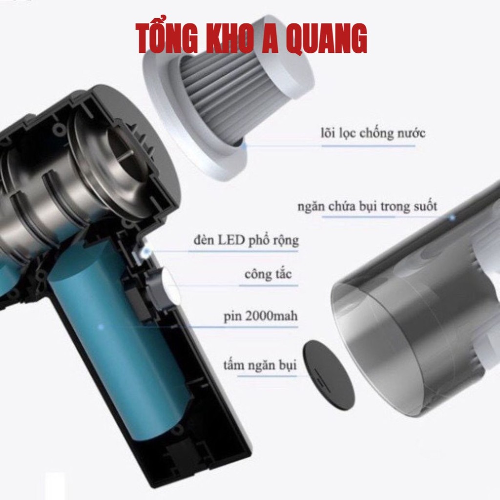 Máy Hút Bụi Mini Cầm Tay Không Dây Lực Hút 6000MPA Nhỏ Gọn- Pin Sạc Tiện Lợi- Lực Hút Siêu Mạnh- Công Suất 60w