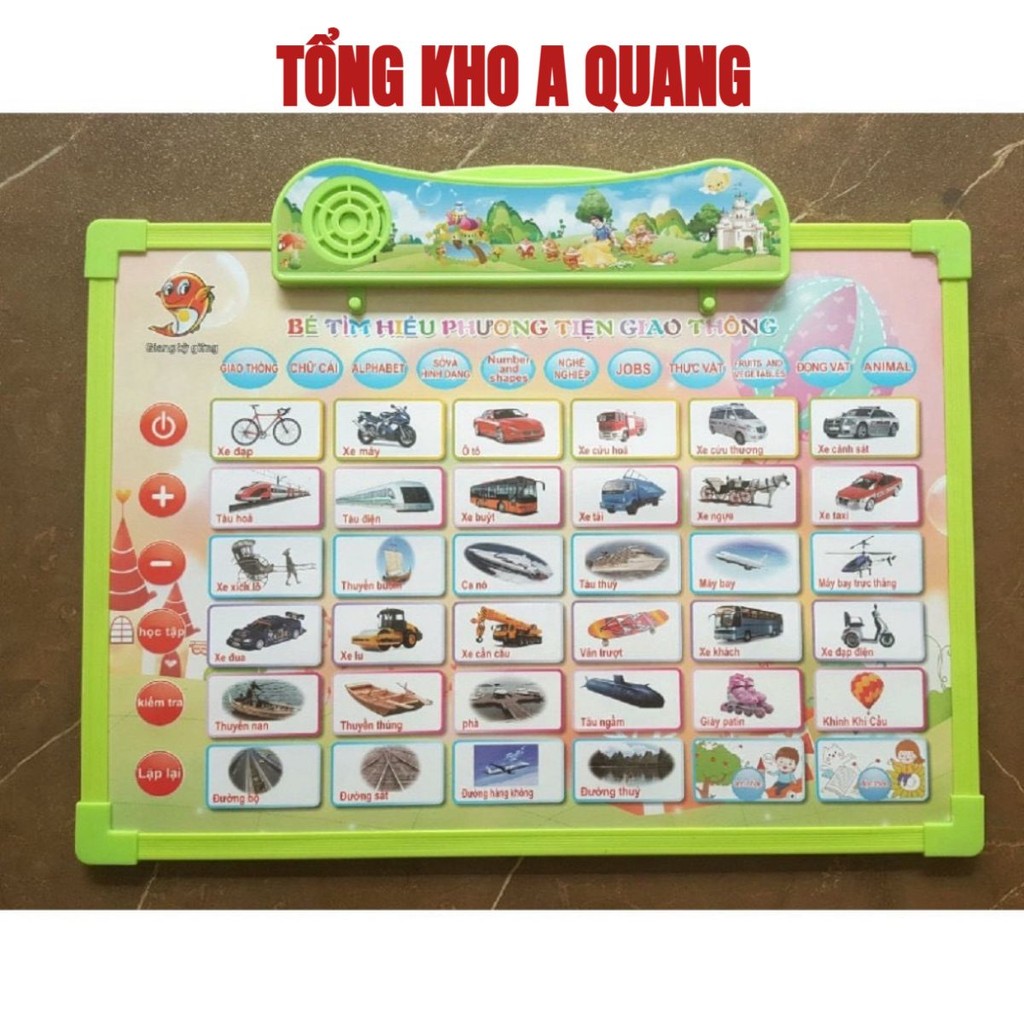 Bảng Chữ Cái Điện Tử 5 Tờ 11 Chủ Đề Cho Bé - Bảng Chữ Cái Luyện Nghe Nói Cho Bé Từ 1-5 Tuổi