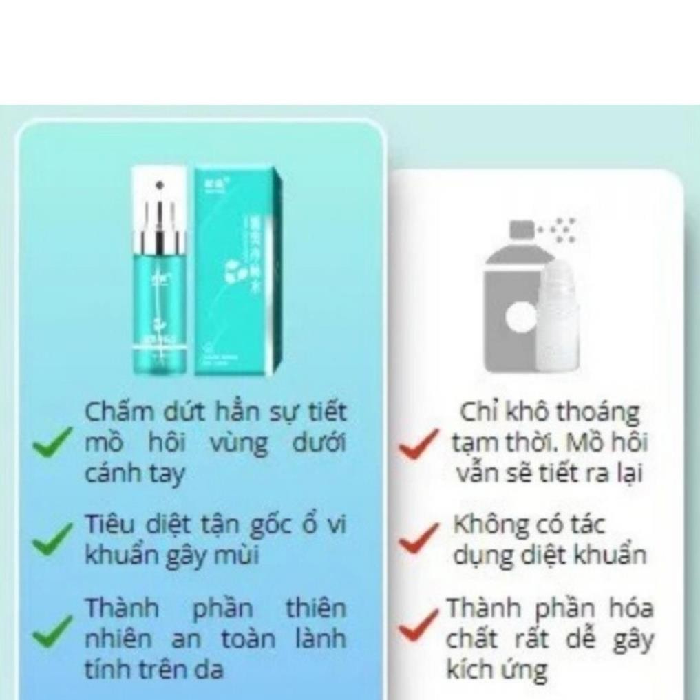 Xịt khử mùi hôi nách SHITONG 60ml ngăn tiết mồ hôi nách Bình xịt mồ hôi bã nhờn khô thoáng H14