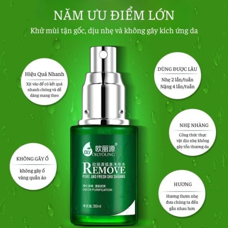 Xịt khử mùi hôi nách LUOKOU 30ml ngừa mồ hôi dưới cánh tay Serum khử mùi hôi cơ thể cho nam nữ H08