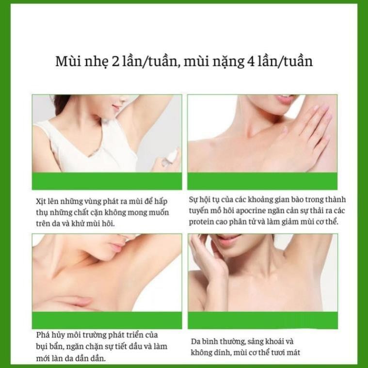 Xịt khử mùi hôi nách LUOKOU 30ml ngừa mồ hôi dưới cánh tay Serum khử mùi hôi cơ thể cho nam nữ H08