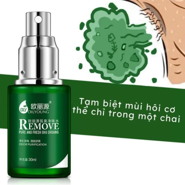 Xịt khử mùi hôi nách LUOKOU 30ml ngừa mồ hôi dưới cánh tay Serum khử mùi hôi cơ thể cho nam nữ H08