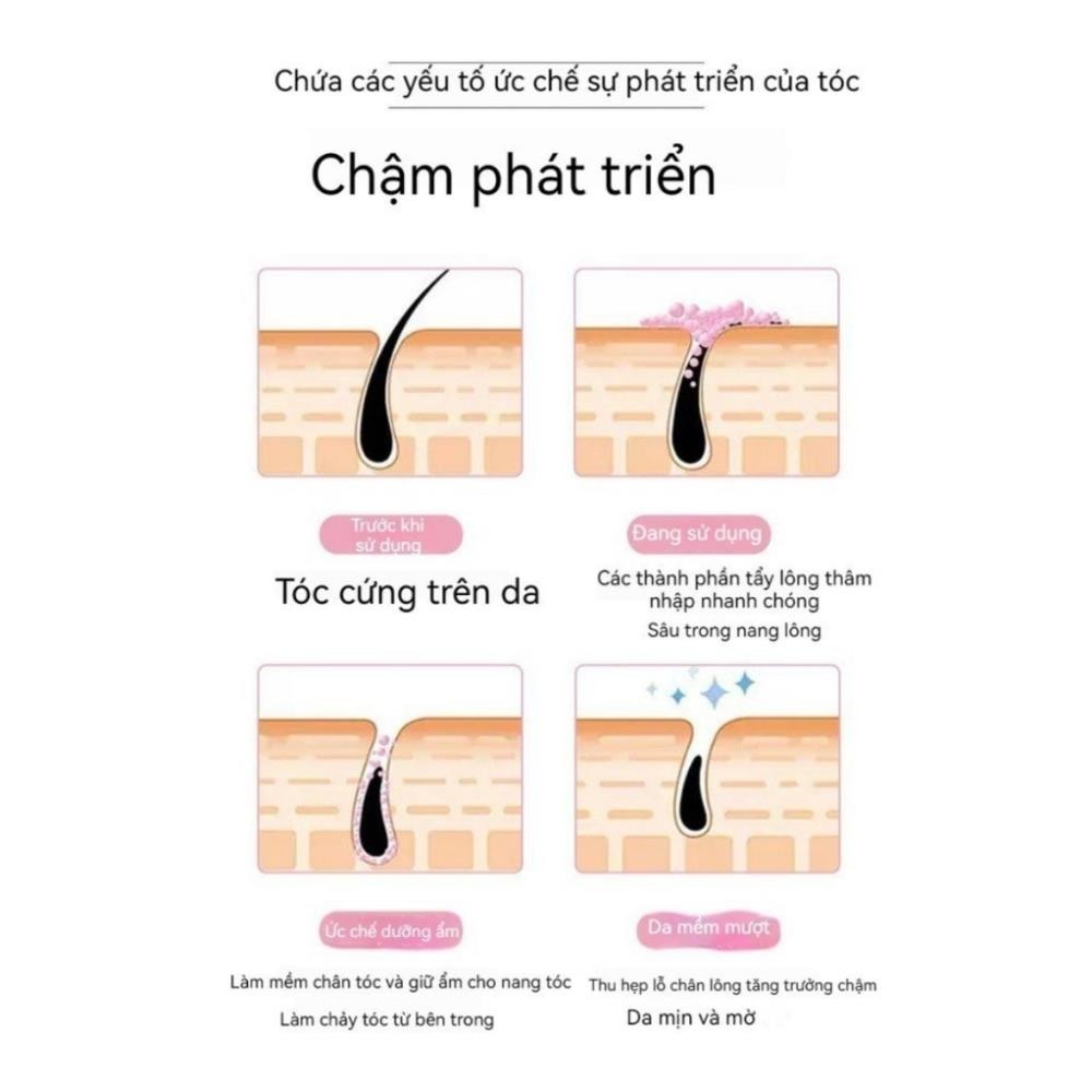 Kem tẩy lông nhanh FLOWERY chính hãng Xịt tẩy lông sạch bất chấp mọi loại lông trong 10 phút H15