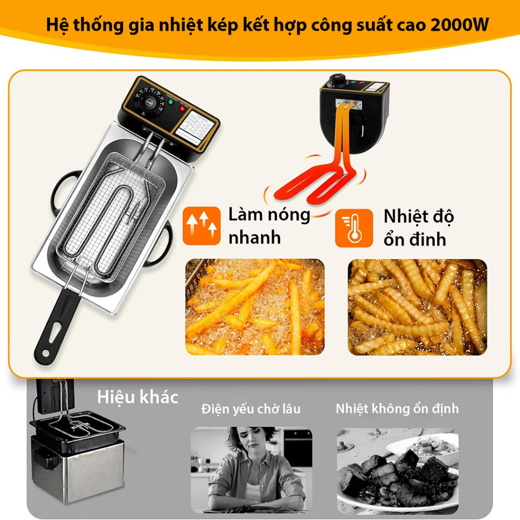 Nồi chiên ngập dầu 4L 2000W hệ thống gia nhiệt kép nóng nhanh, sôi mạnh