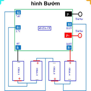 Mạch bảo vệ pin lithium 18650 4s 16.8V nhiều hình dạng hỗ trợ các khối pin