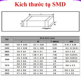 [Giá combo] (100 cái) tụ gốm, tụ dán đa lớp MLCC - size 0805 - 50V